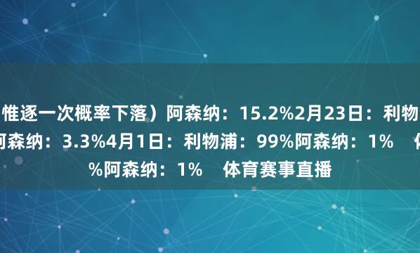 惟逐一次概率下落）阿森纳：15.2%2月23日：利物浦：96.7%阿森纳：3.3%4月1日：利物浦：99%阿森纳：1%    体育赛事直播