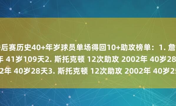 季后赛历史40+年岁球员单场得回10+助攻榜单：1. 詹姆斯 13次助攻 2026年 41岁109天2. 斯托克顿 12次助攻 2002年 40岁28天3. 斯托克顿 12次助攻 2002年 40岁25天    体育集锦