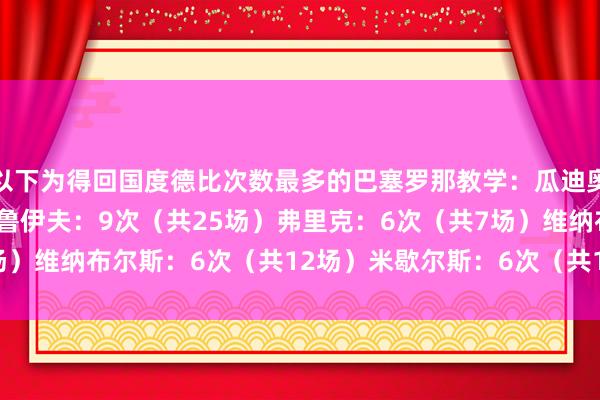 以下为得回国度德比次数最多的巴塞罗那教学：瓜迪奥拉：9次（共15场）克鲁伊夫：9次（共25场）弗里克：6次（共7场）维纳布尔斯：6次（共12场）米歇尔斯：6次（共15场）    体育集锦